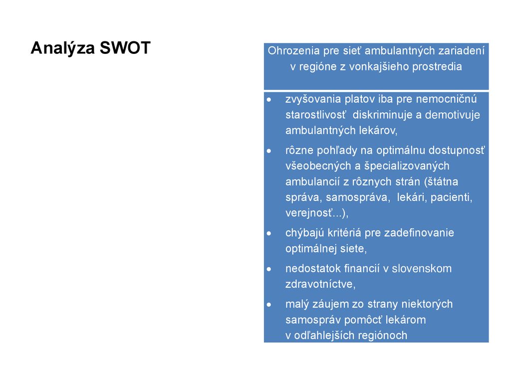 Analýza SWOT Ohrozenia pre sieť ambulantných zariadení v regióne z vonkajšieho prostredia.