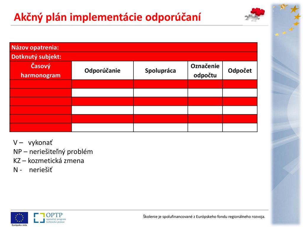 Akčný plán implementácie odporúčaní