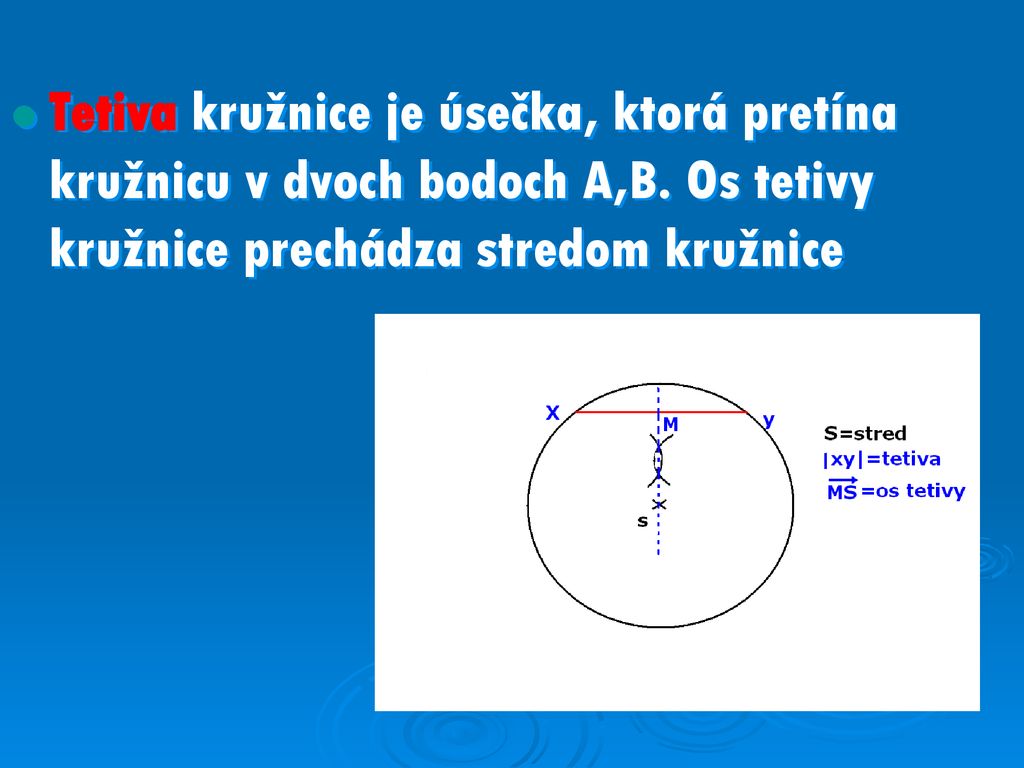 Tetiva kružnice je úsečka, ktorá pretína kružnicu v dvoch bodoch A,B