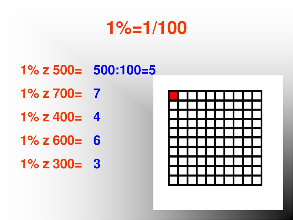 1%=1/100 1% z 500= 1% z 700= 1% z 400= 1% z 600= 1% z 300= 500:100=5 7
