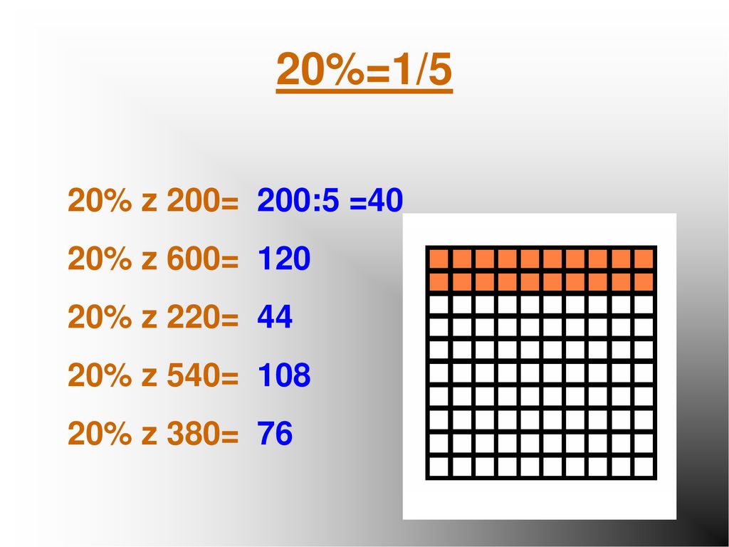 20%=1/5 20% z 200= 20% z 600= 20% z 220= 20% z 540= 20% z 380= 200:5 =