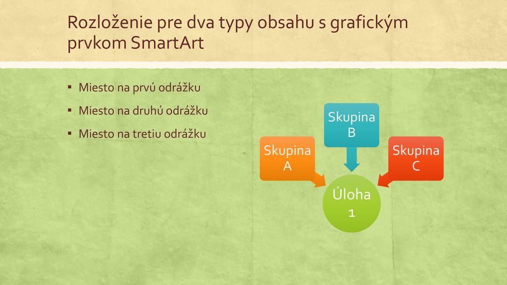 Rozloženie pre dva typy obsahu s grafickým prvkom SmartArt