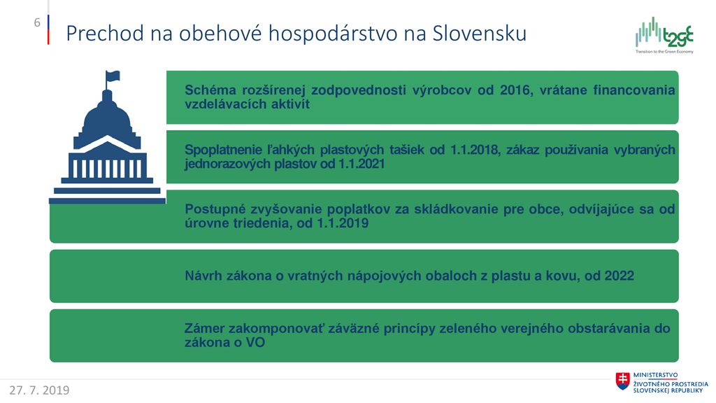 Prechod na obehové hospodárstvo na Slovensku