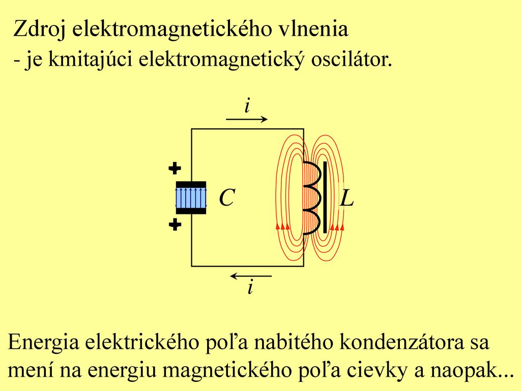 - - Zdroj elektromagnetického vlnenia + +