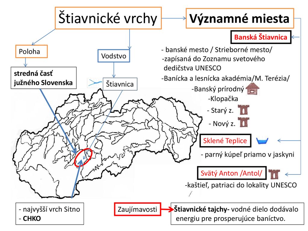 Štiavnické vrchy Významné miesta Banská Štiavnica