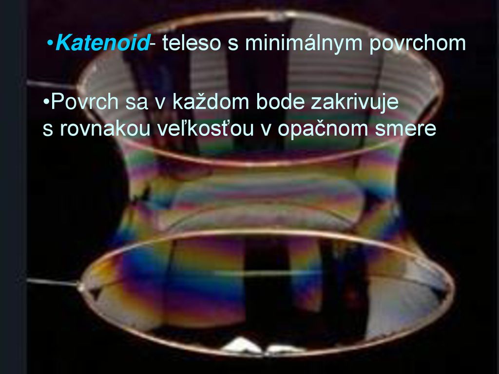 Katenoid- teleso s minimálnym povrchom