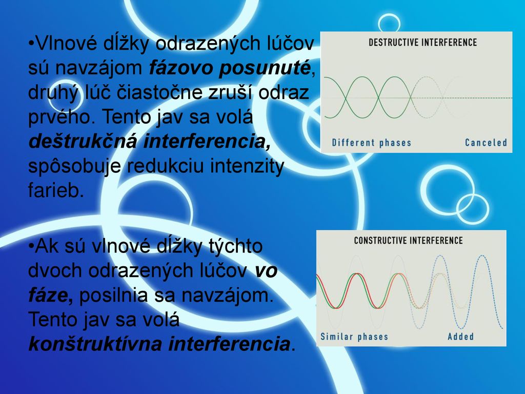 Vlnové dĺžky odrazených lúčov sú navzájom fázovo posunuté, druhý lúč čiastočne zruší odraz prvého. Tento jav sa volá deštrukčná interferencia, spôsobuje redukciu intenzity farieb.
