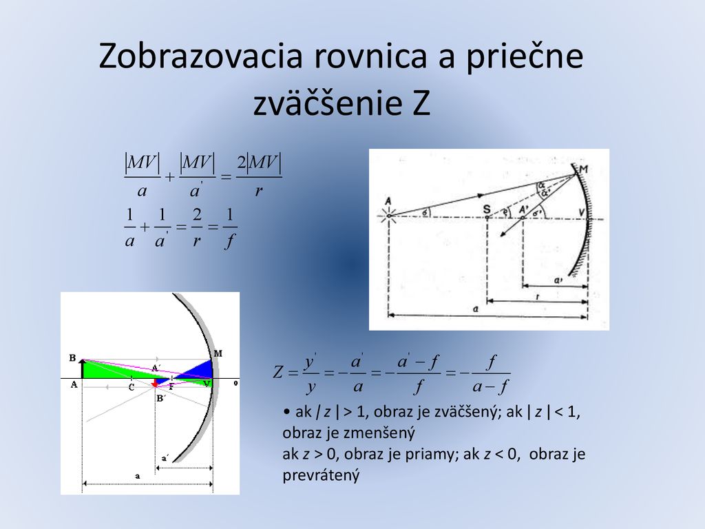 Zobrazovacia rovnica a priečne zväčšenie Z