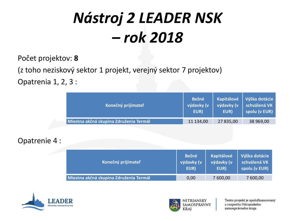 Nástroj 2 LEADER NSK – rok 2018